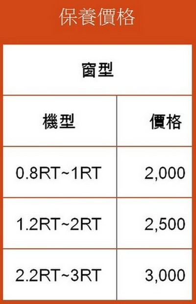 高雄保養冷氣, 高雄冷氣保養, 高雄空調清洗, 高雄空調清潔工程, 高雄冷氣清洗, 高雄冷氣師傅, 高雄冷氣行, 高雄冷氣清潔, 高雄清洗冷氣